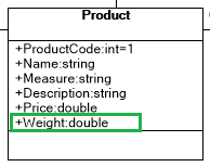New Weight field in the Product class