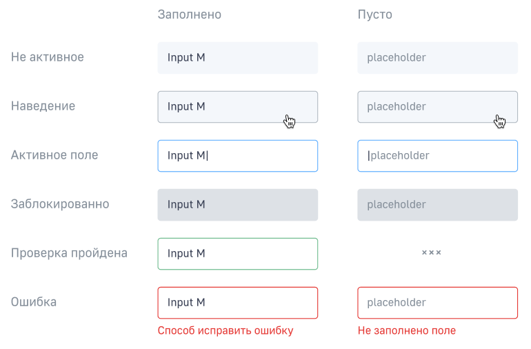 Поле ввода на английском. Поле ввода телефона. Поле для ввода номера телефона. Состояния полей ввода. Поле ввода в мобильном приложении.